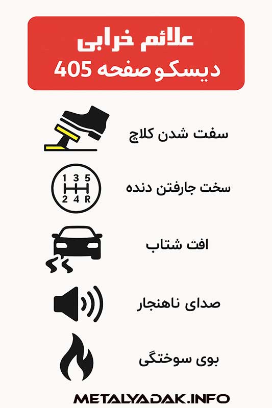 علائم خرابی دیسک و صفحه پژو 405 